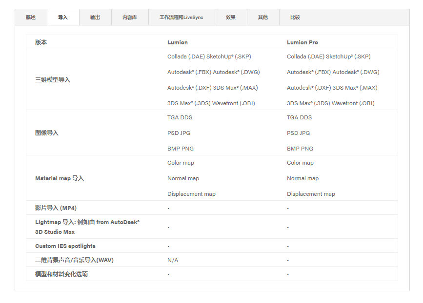 好博(中国)体育智能科技股份有限公司网站