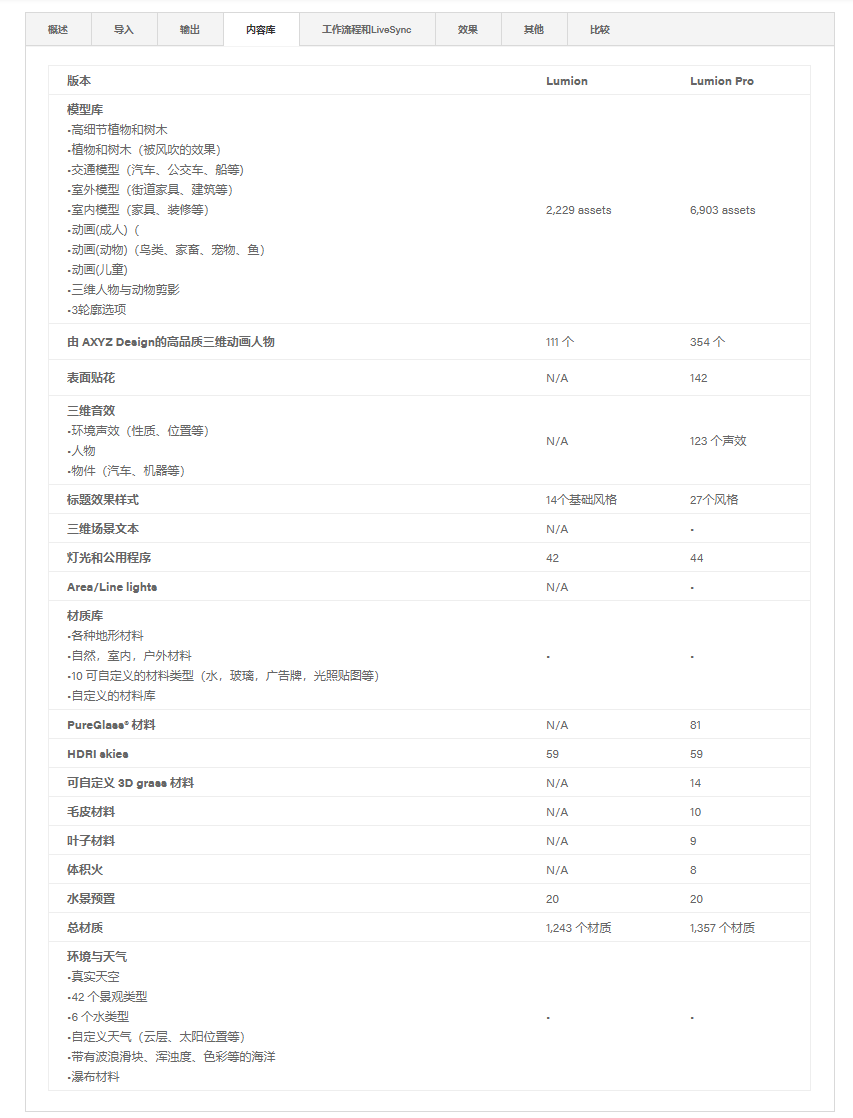 好博(中国)体育智能科技股份有限公司网站