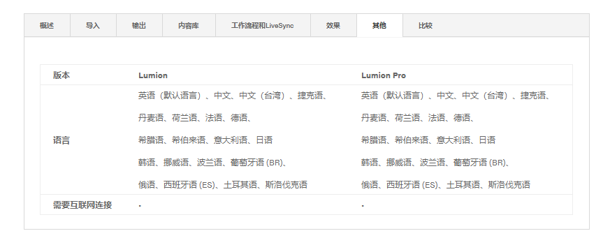 好博(中国)体育智能科技股份有限公司网站
