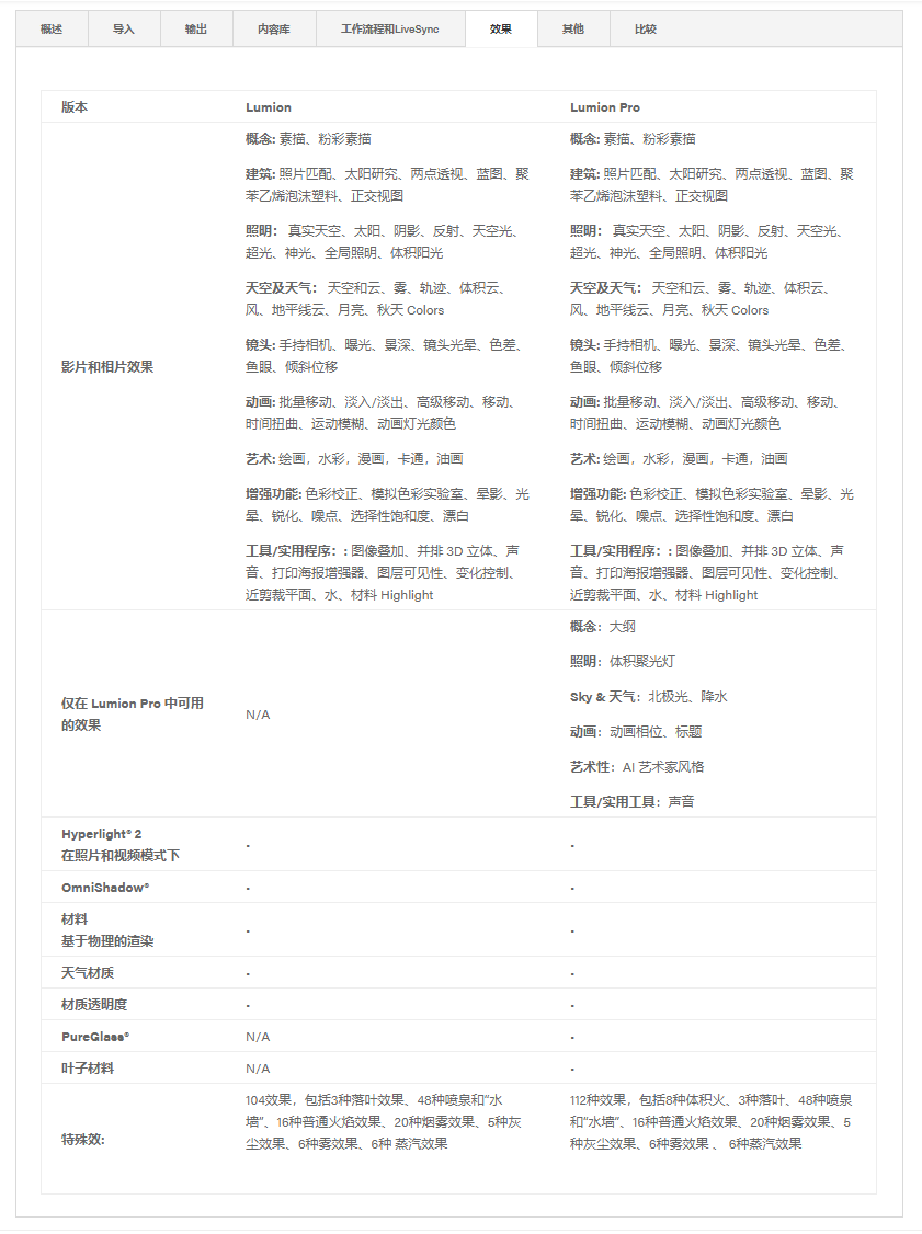 好博(中国)体育智能科技股份有限公司网站
